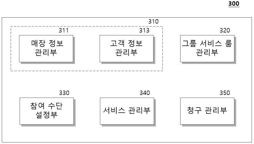 분할 청구 결제 장치 및 방법 대표 이미지