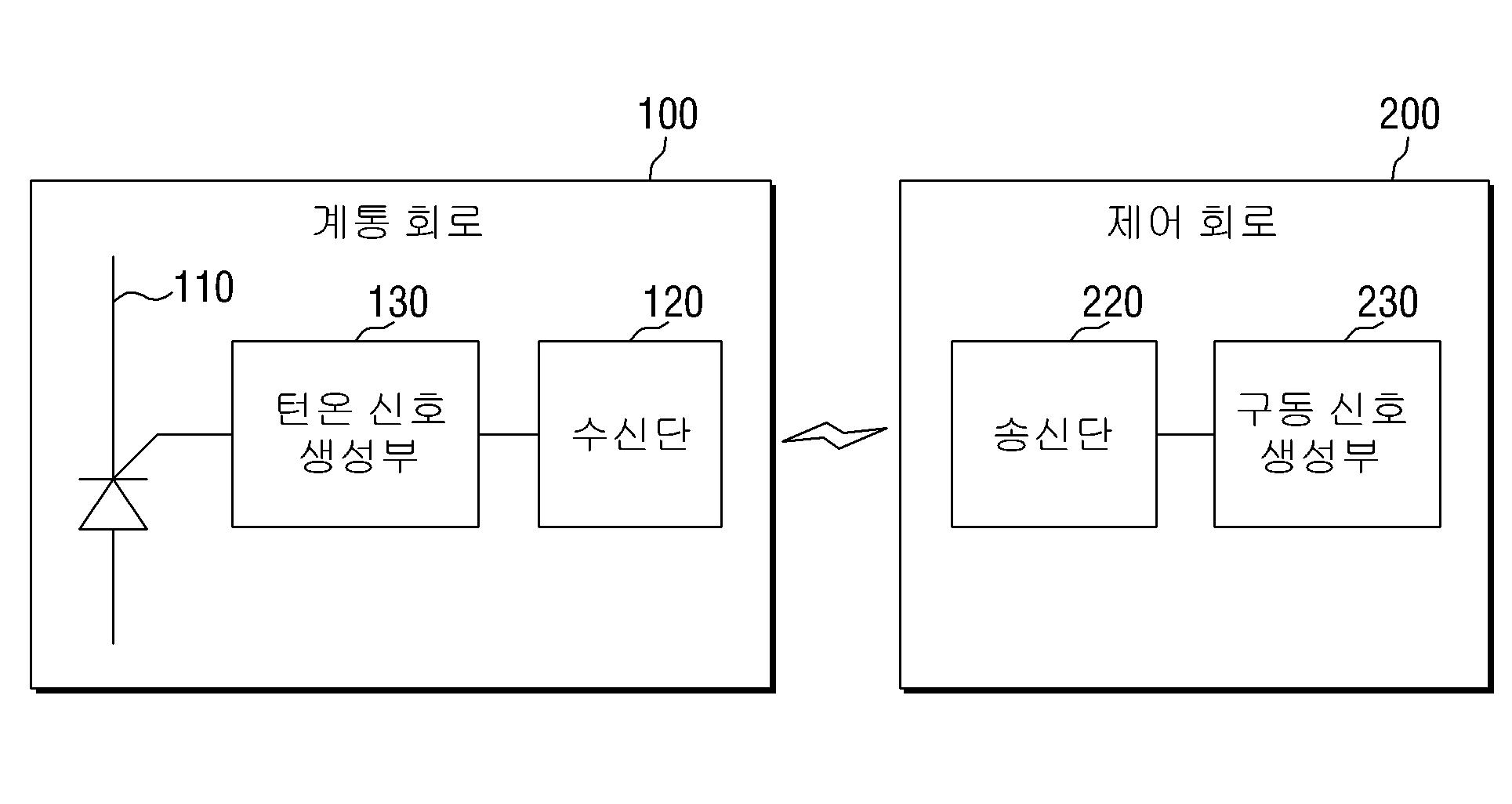 전력 반도체 소자를 구동하는 회로 및 방법 대표 이미지