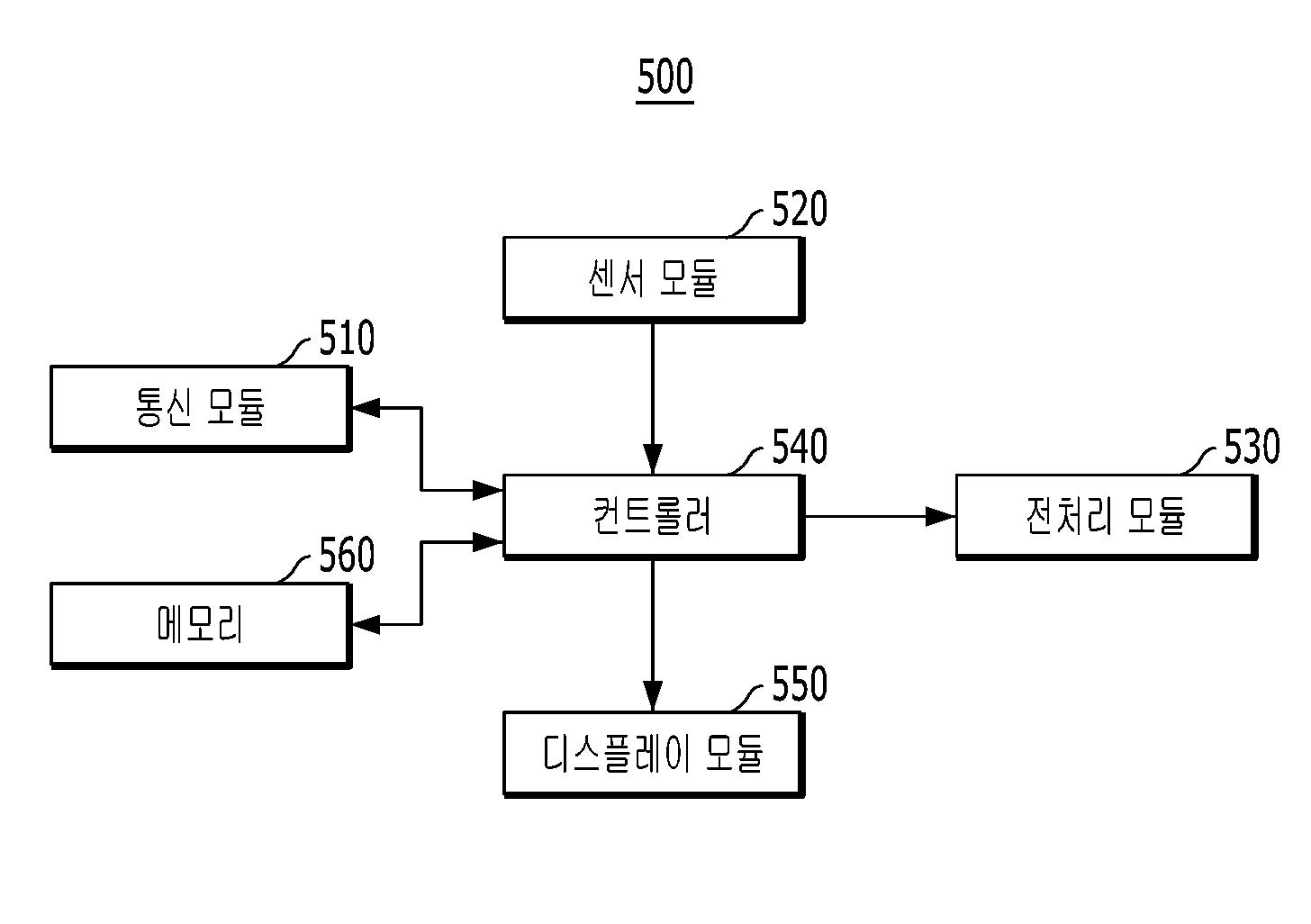 모바일 디바이스와 연동하여 식사 여부를 판단하는 웨어러블 디바이스 및 그 제어 방법 대표 이미지