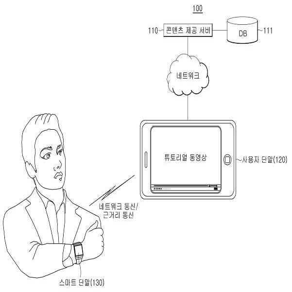 사용자 행동 기반으로 멀티미디어 콘텐츠 재생을 제어하는 방법 및 장치 대표 이미지