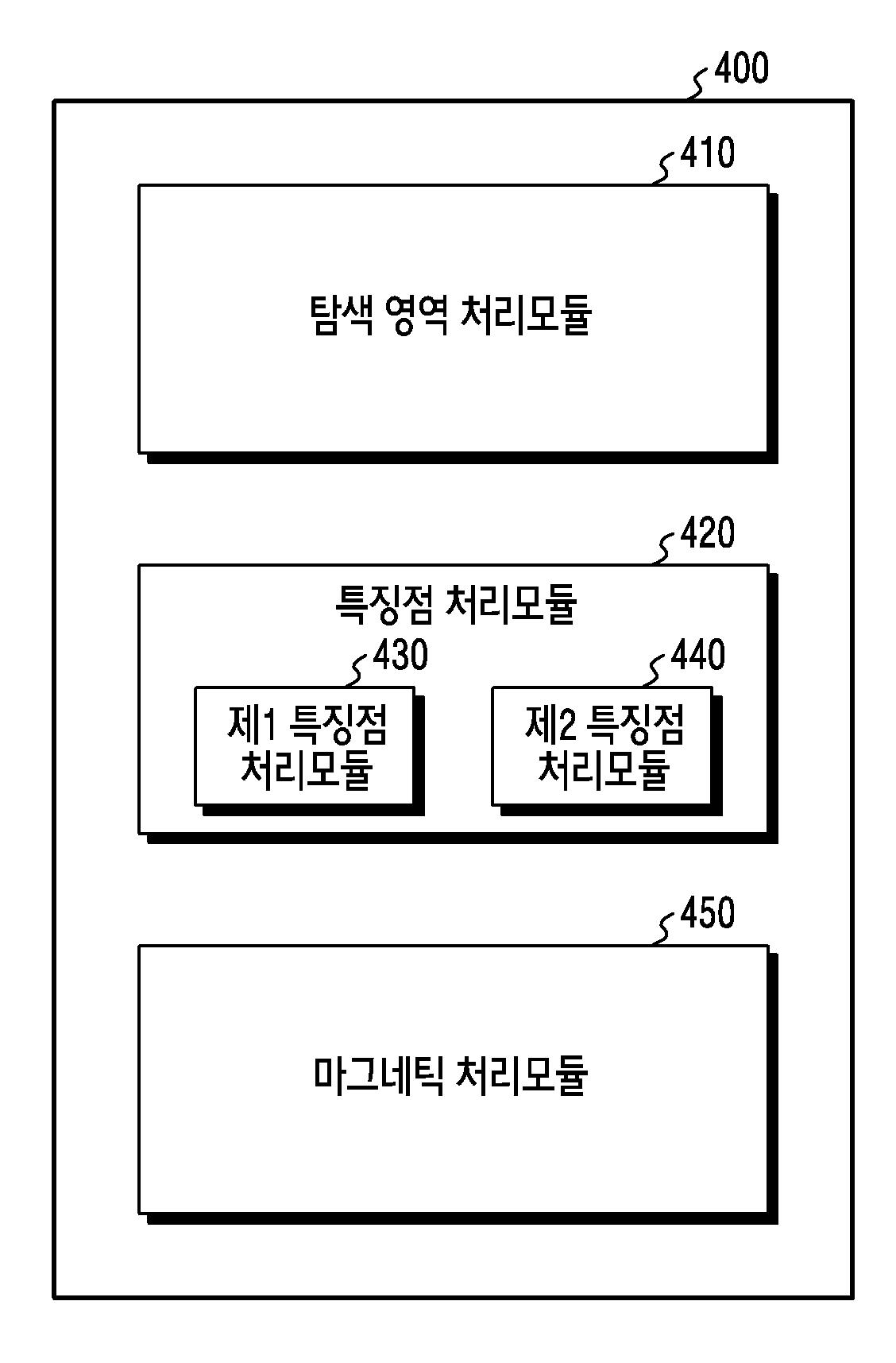 전자 장치 및 그의 동작 방법 대표 이미지