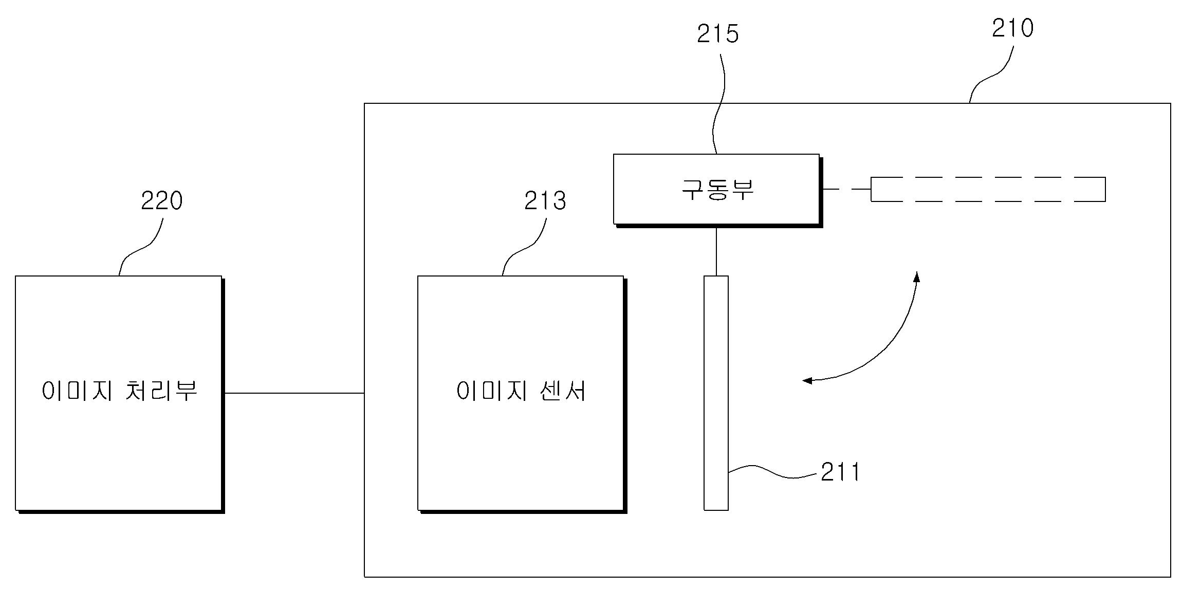 다중 스펙트럼 영상 생성을 위한 카메라, 장치 및 방법 대표 이미지