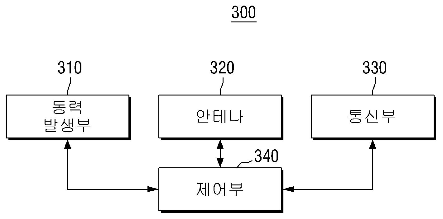 레이더의 복사소자 및 레이더 시스템 대표 이미지