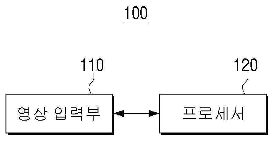 영상 변환 장치 및 그 영상 변환 방법 대표 이미지