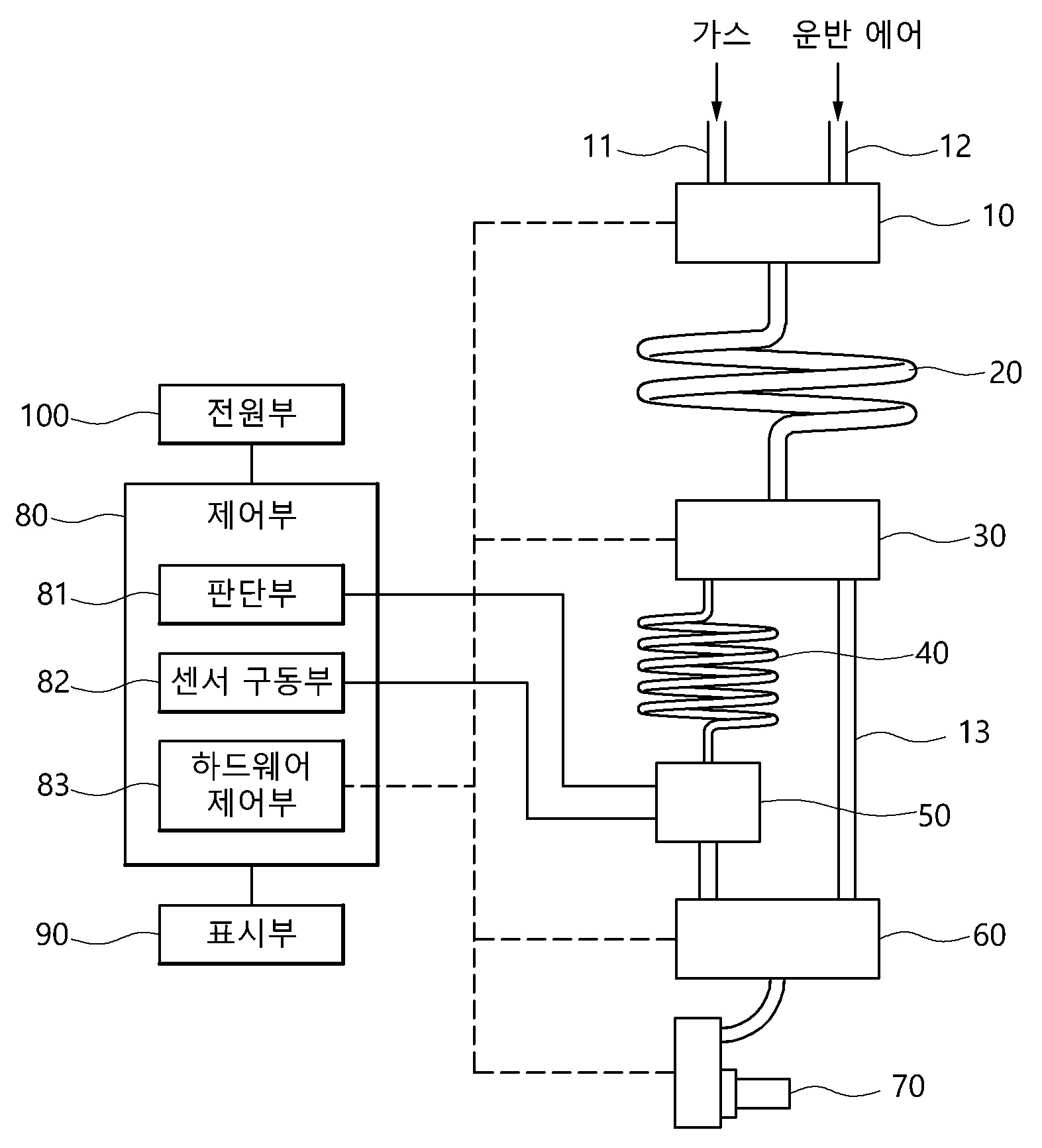 아세틸렌 감지 센서 및 이를 포함하는 아세틸렌 감지 장치 대표 이미지