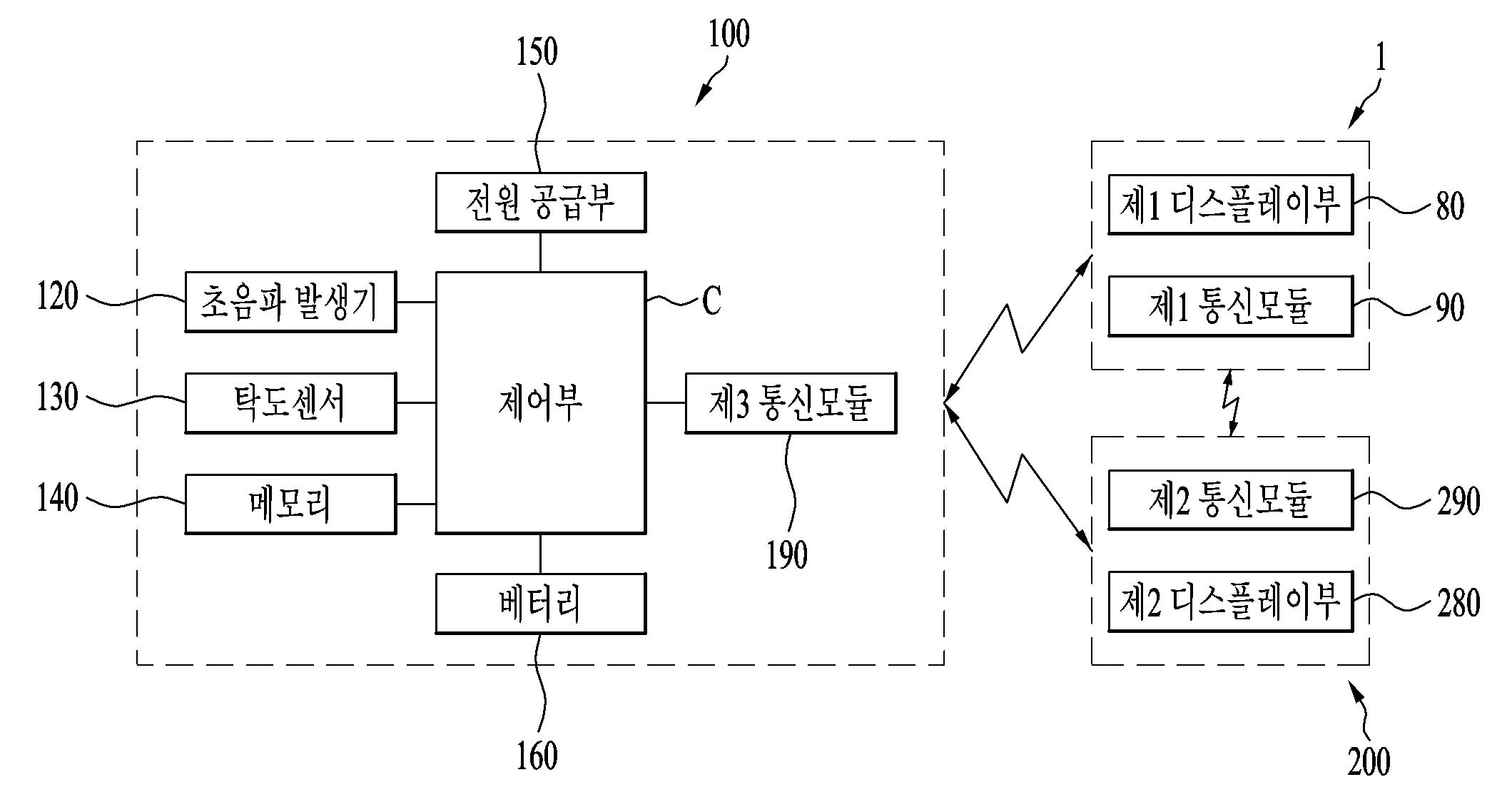 세탁기에 사용되는 악세서리 대표 이미지