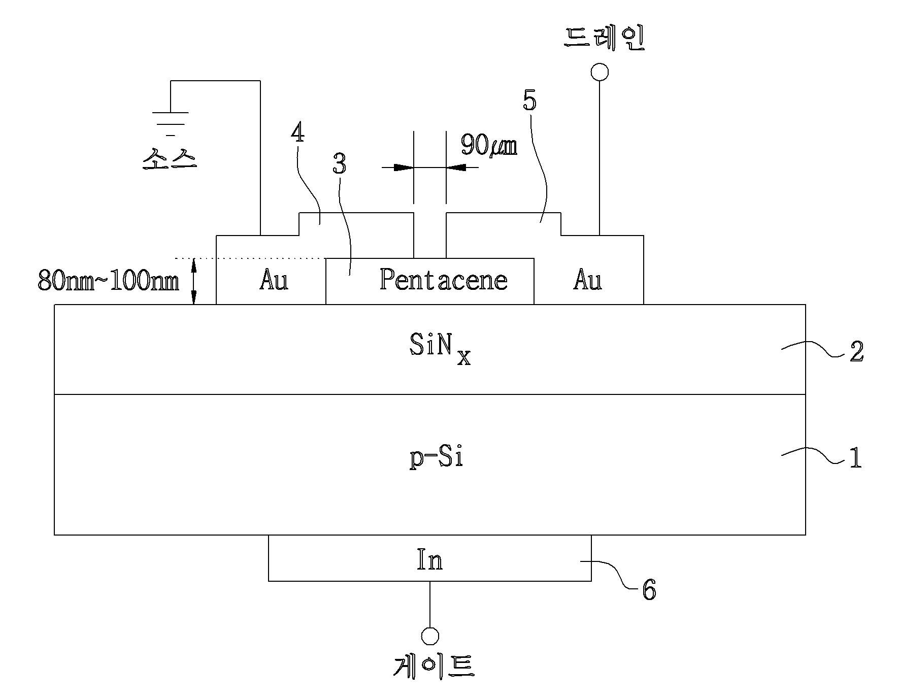 펜타센 박막 트랜지스터 제조방법 대표 이미지
