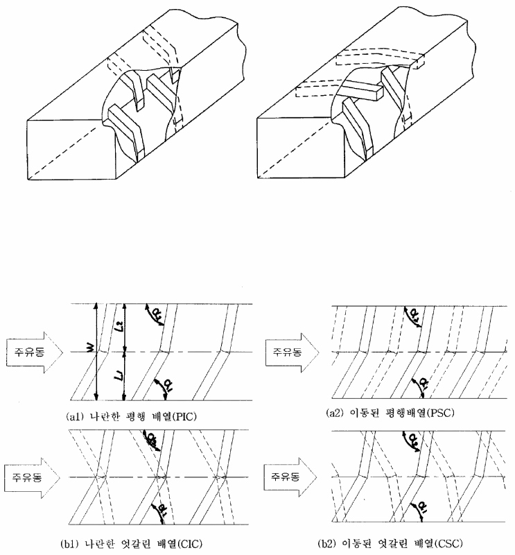 내부유로에 복합각도의 경사요철을 지닌 가스 터빈의 터빈블레이드 대표 이미지