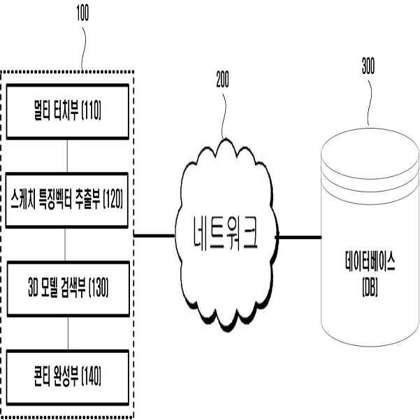 스케치를 이용한 시나리오 콘티의 자동 완성 장치 및 방법, 그리고 이를 이용한 애니메이션 제작 시스템 대표 이미지