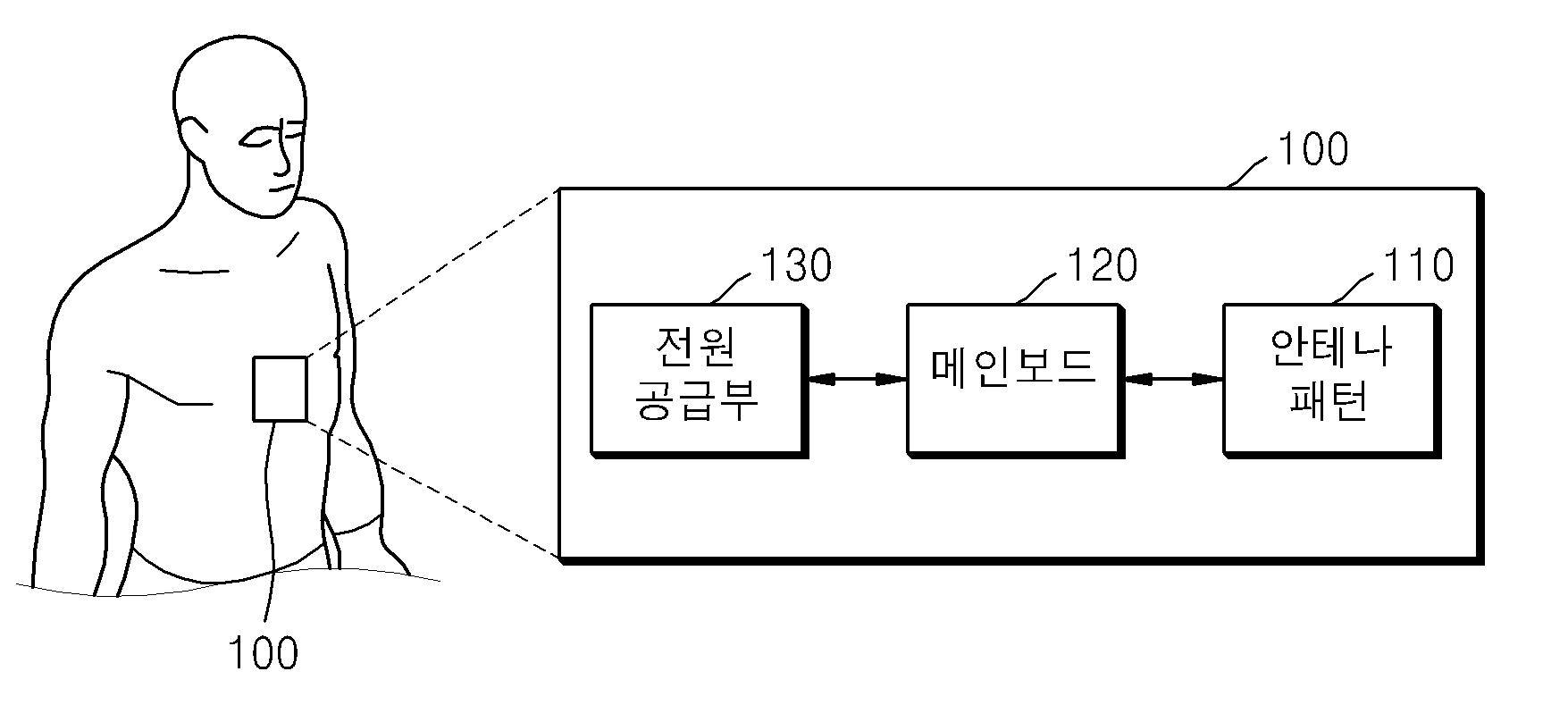 통신장치 대표 이미지