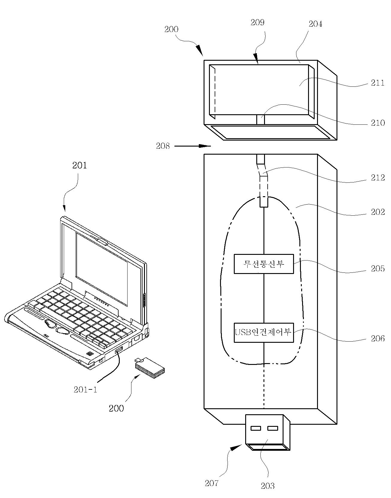 무선 통신 기능을 갖는  ＵＳＢ 단말기 대표 이미지