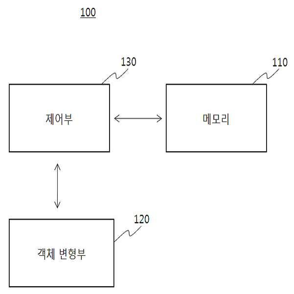 비디오 객체 변형 장치 대표 이미지