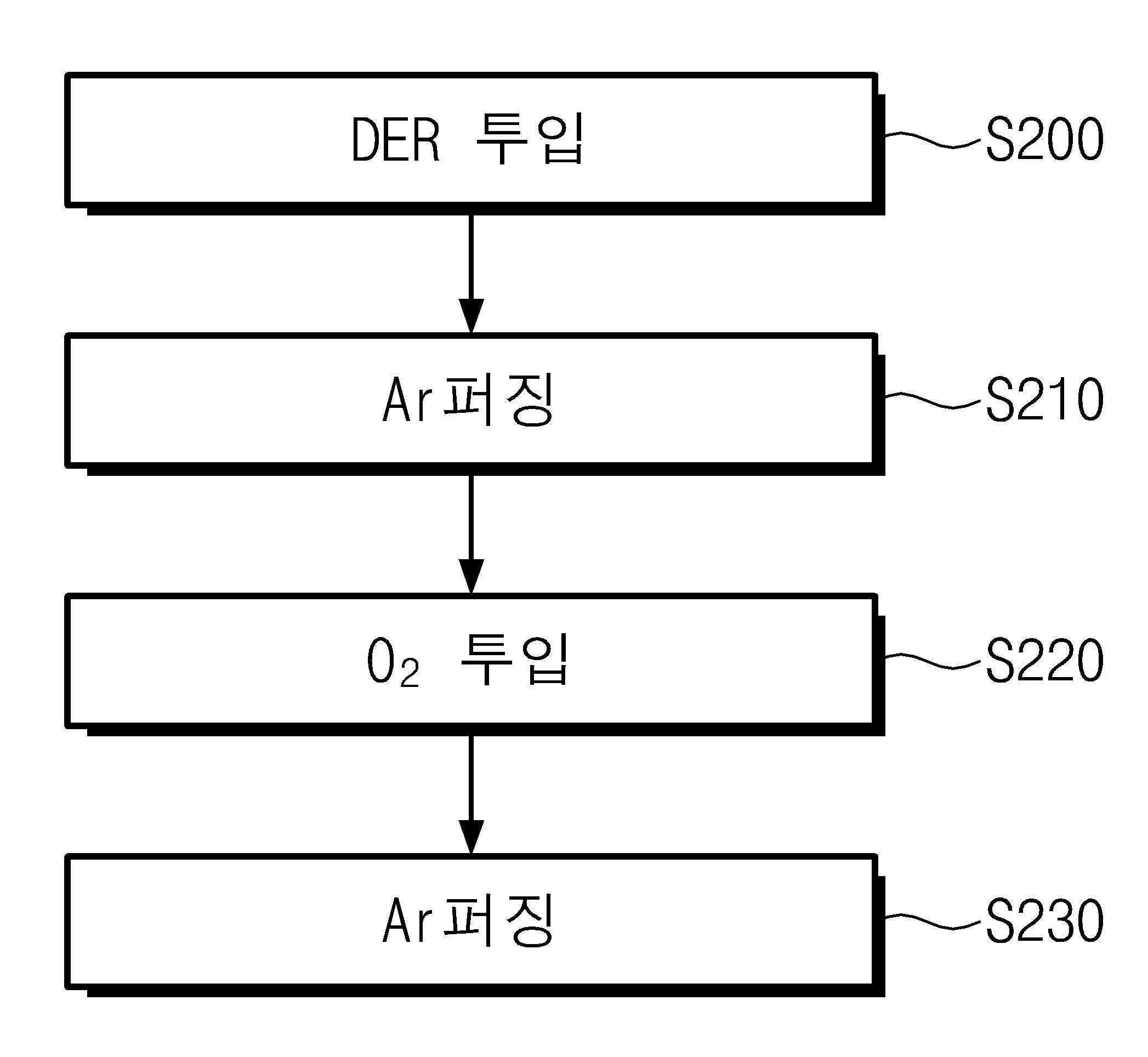 루테늄 캡핑 실리사이드 나노와이어 제조방법 대표 이미지