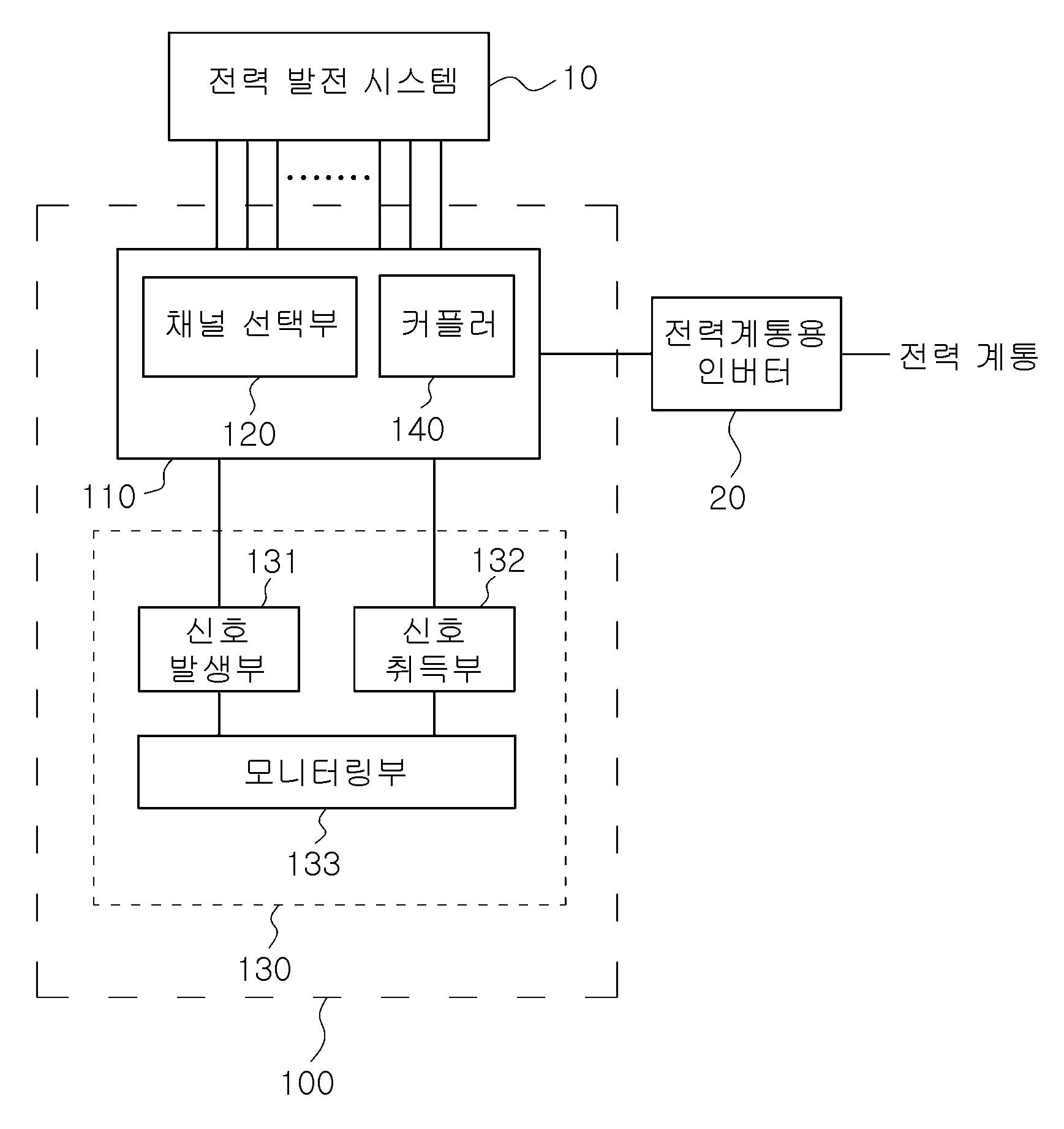 반사파 계측을 이용한 배선 진단 장치 대표 이미지