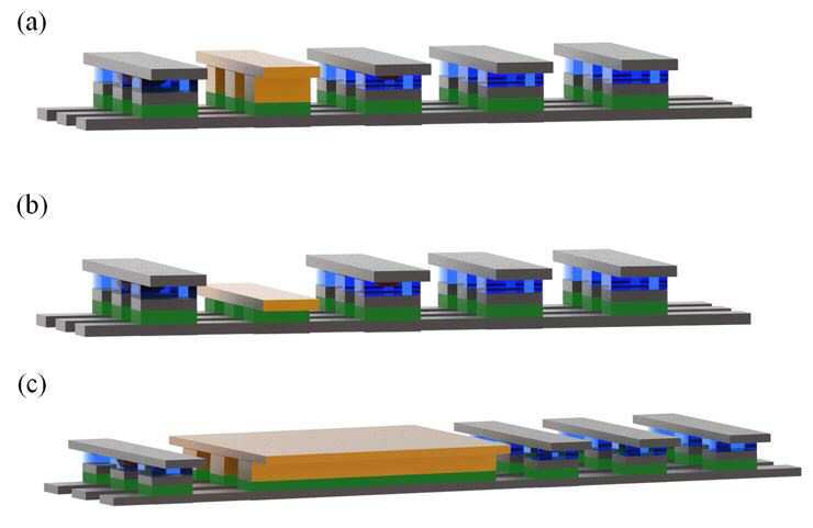 3D Xpoint에서 셀 간의 열적 간섭 해소가 가능한 비휘발성 메모리 장치 대표 이미지