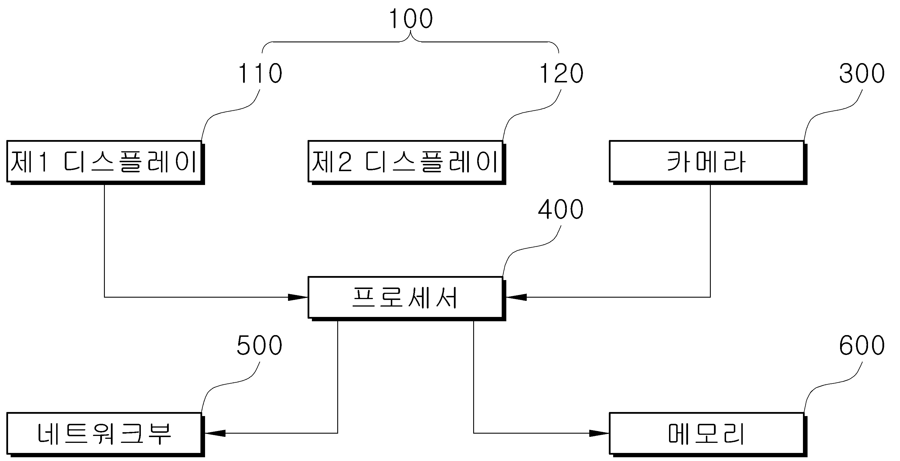 증강 현실 기반 원격 의료 시스템 및 그의 제어 방법 및 프로그램 대표 이미지