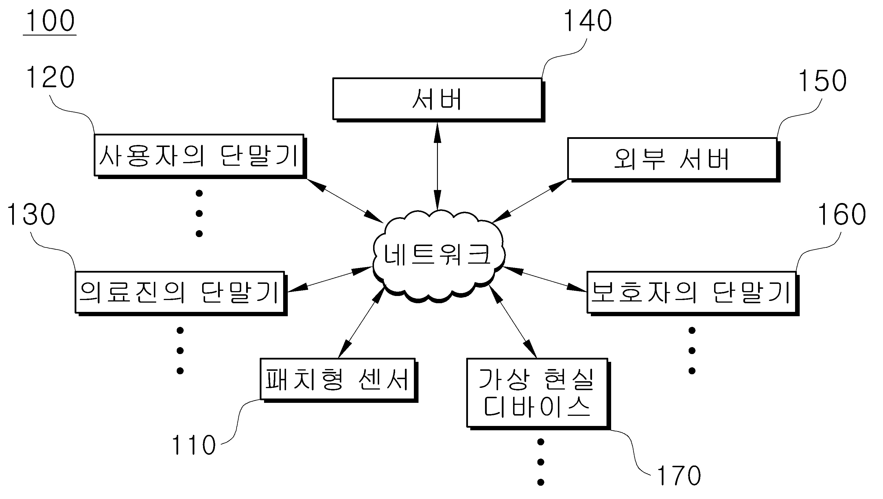 패치형 센서를 활용한 가상 현실 기반의 호흡 훈련 서비스를 제공하기 위한 서버, 방법 및 프로그램 대표 이미지