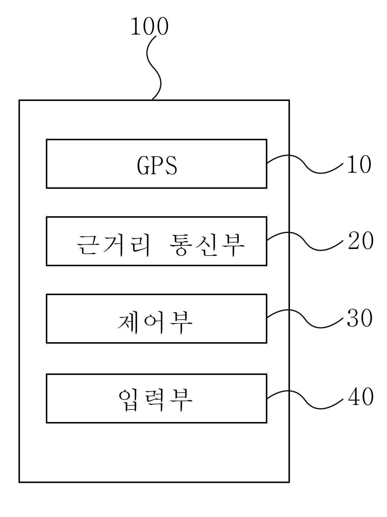 위치 정보를 이용한 보청기 피팅 장치 및 피팅 방법 대표 이미지