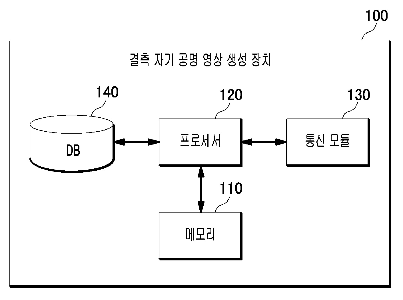 결측 자기 공명 영상의 생성 장치 및 방법 대표 이미지