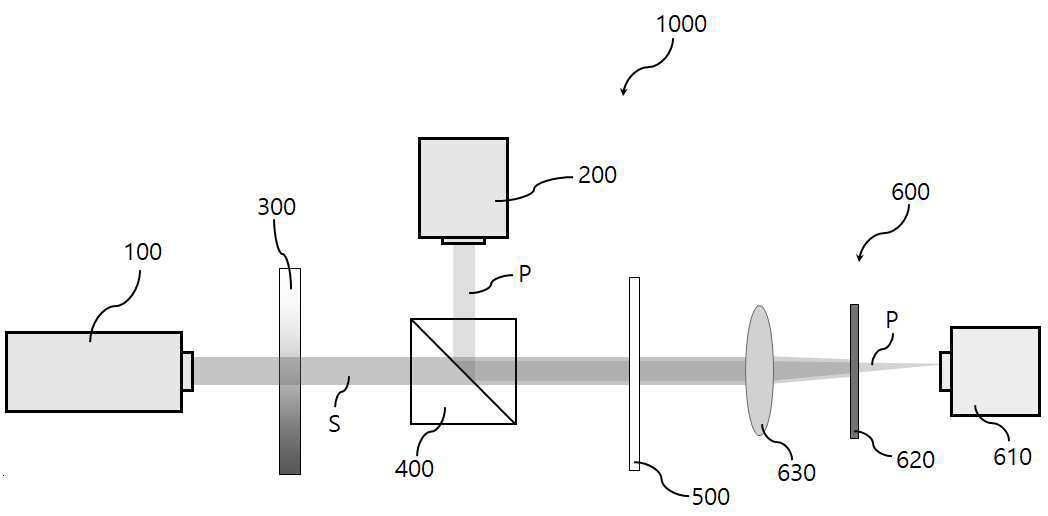 구조화된 광열 자극광을 이용한 표적물질 농도 측정 장치 대표 이미지