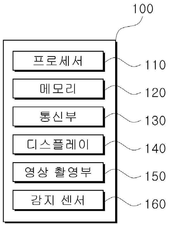 의료기반 스마트 안경 장치의 가상 디스플레이 제어 방법과 이를 위한 스마트 안경 장치 대표 이미지