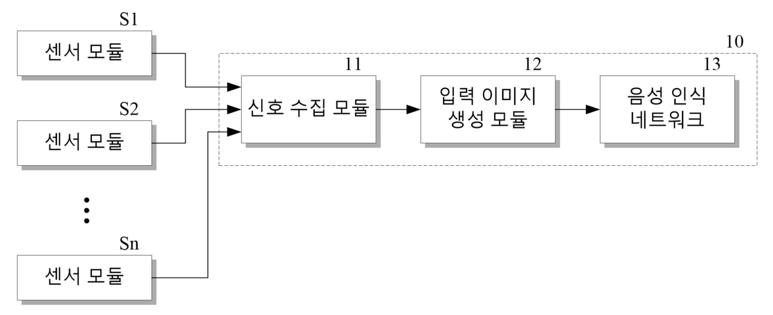 단결정 실리콘 기반 스트레인 게이지를 이용한 침묵형 음성 인식 장치 및 방법 대표 이미지