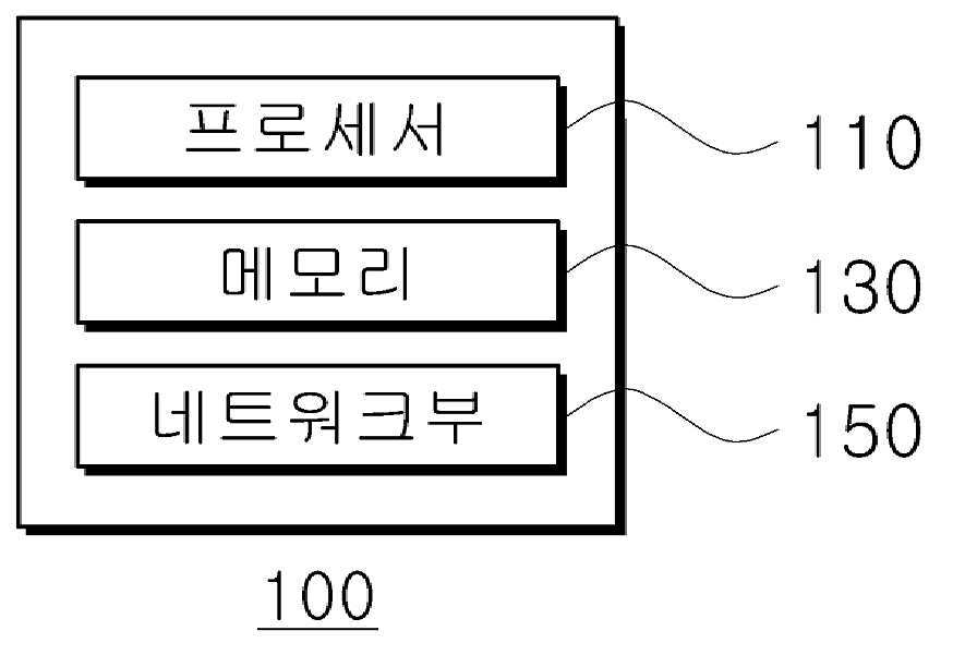 신체 균형 변화 기반 자폐 환자의 운동 능력 발달 진단 방법 대표 이미지