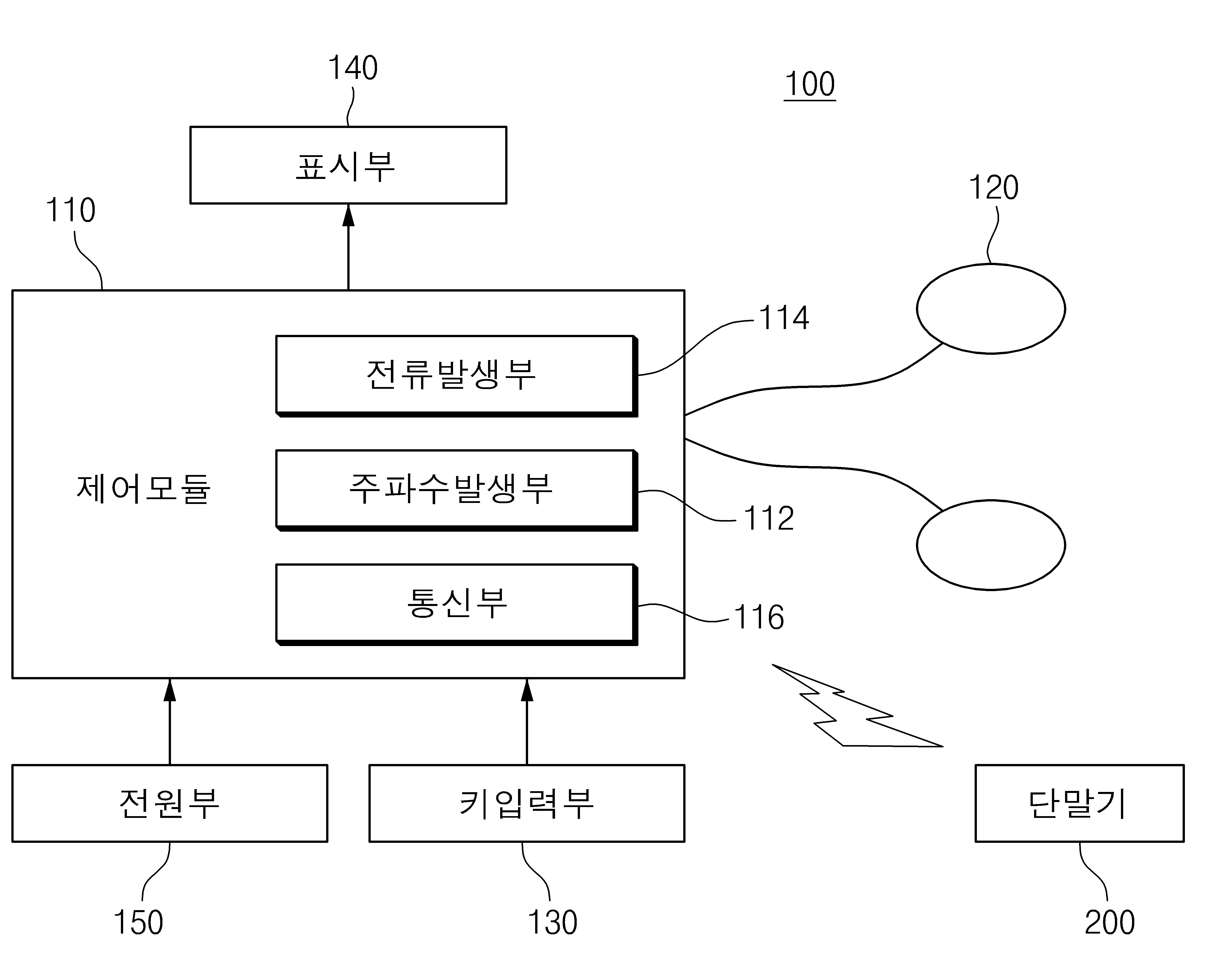 전기자극을 이용한 혈당 조절 능력 개선 장치 대표 이미지