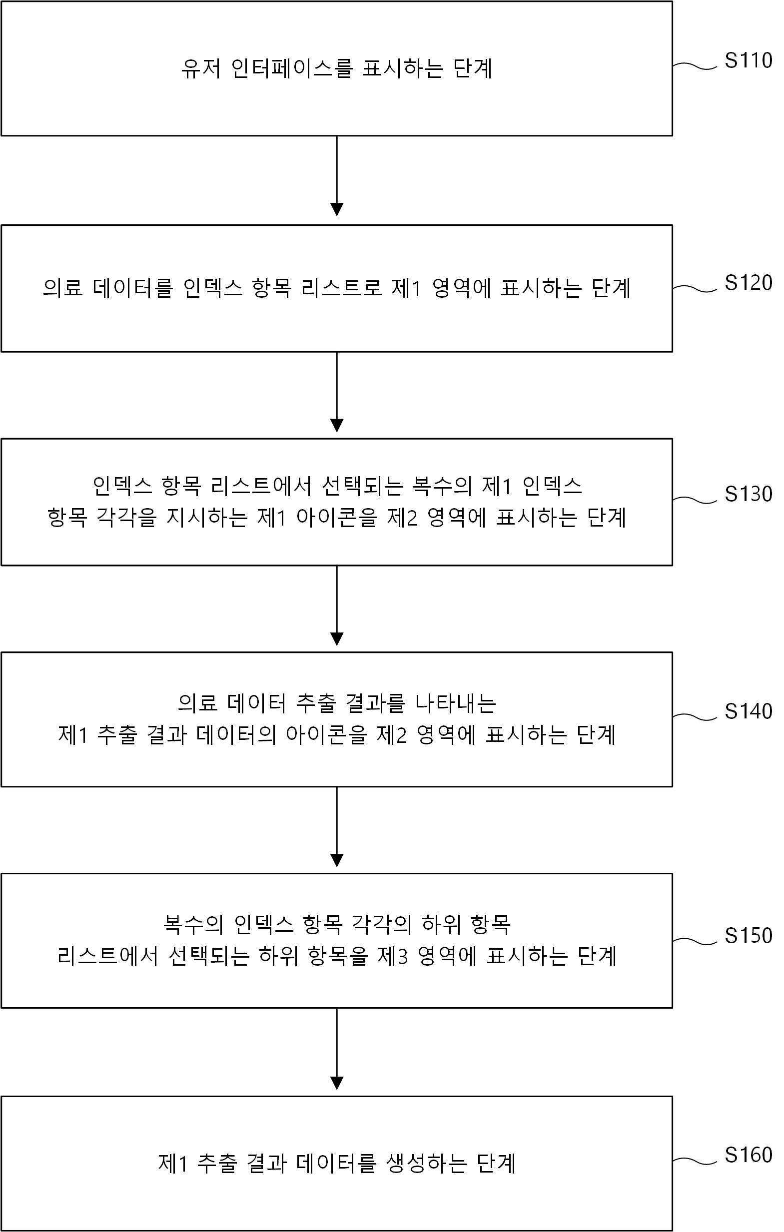 추출 조건 설정이 가능한 의료 데이터 추출 및 분석 장치 대표 이미지