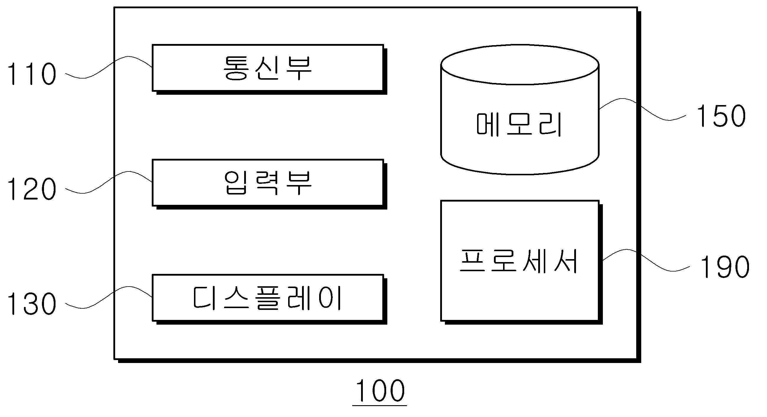 복수의 골조직 영상을 활용한 골조직 변화 확인 방법 및 이를 위한 장치 대표 이미지