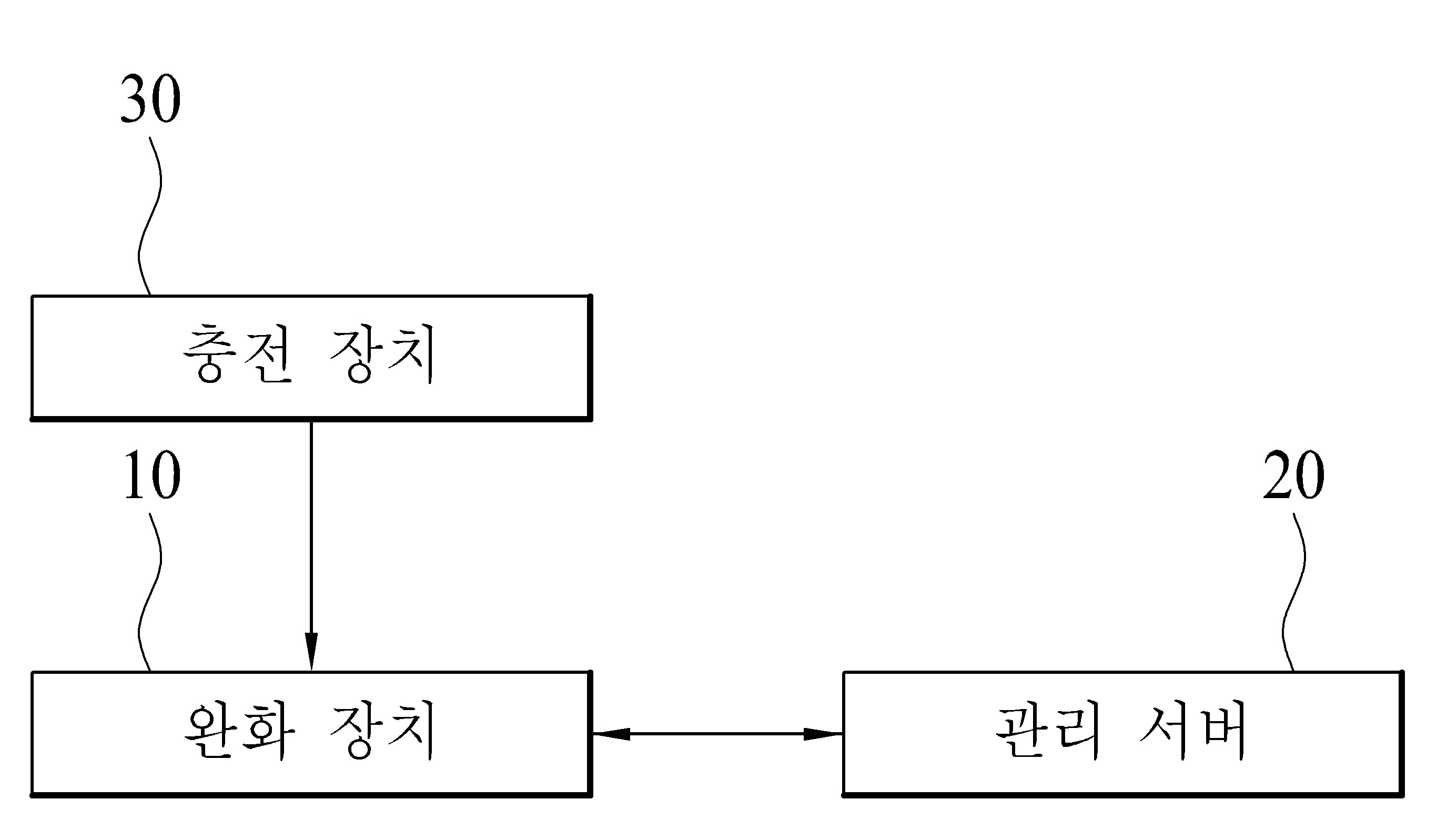 수면호흡장애 완화장치 및 수면호흡장애 완화시스템 대표 이미지