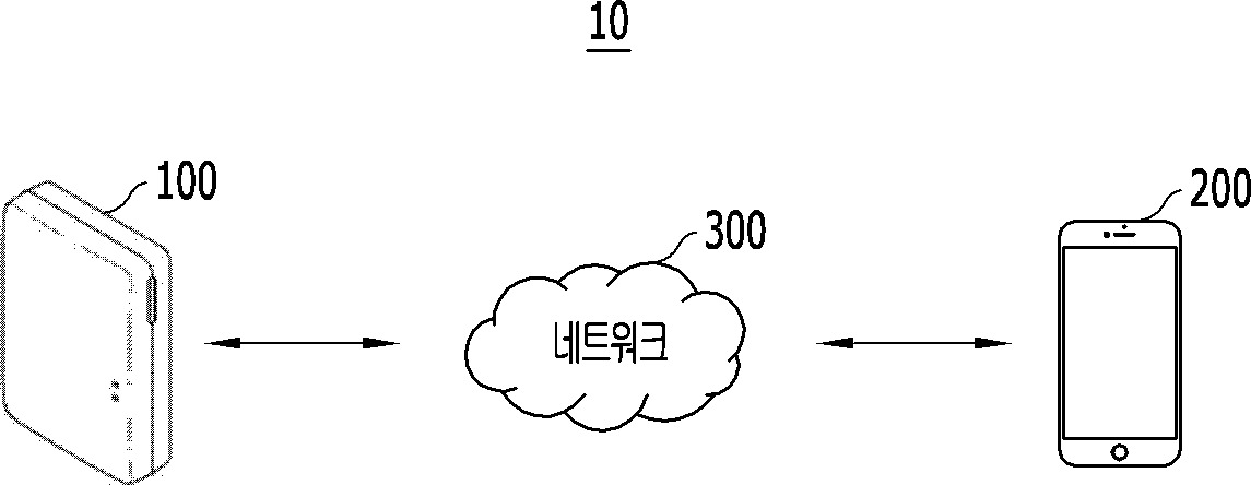 광을 이용한 상처 치료 장치 및 시스템 대표 이미지