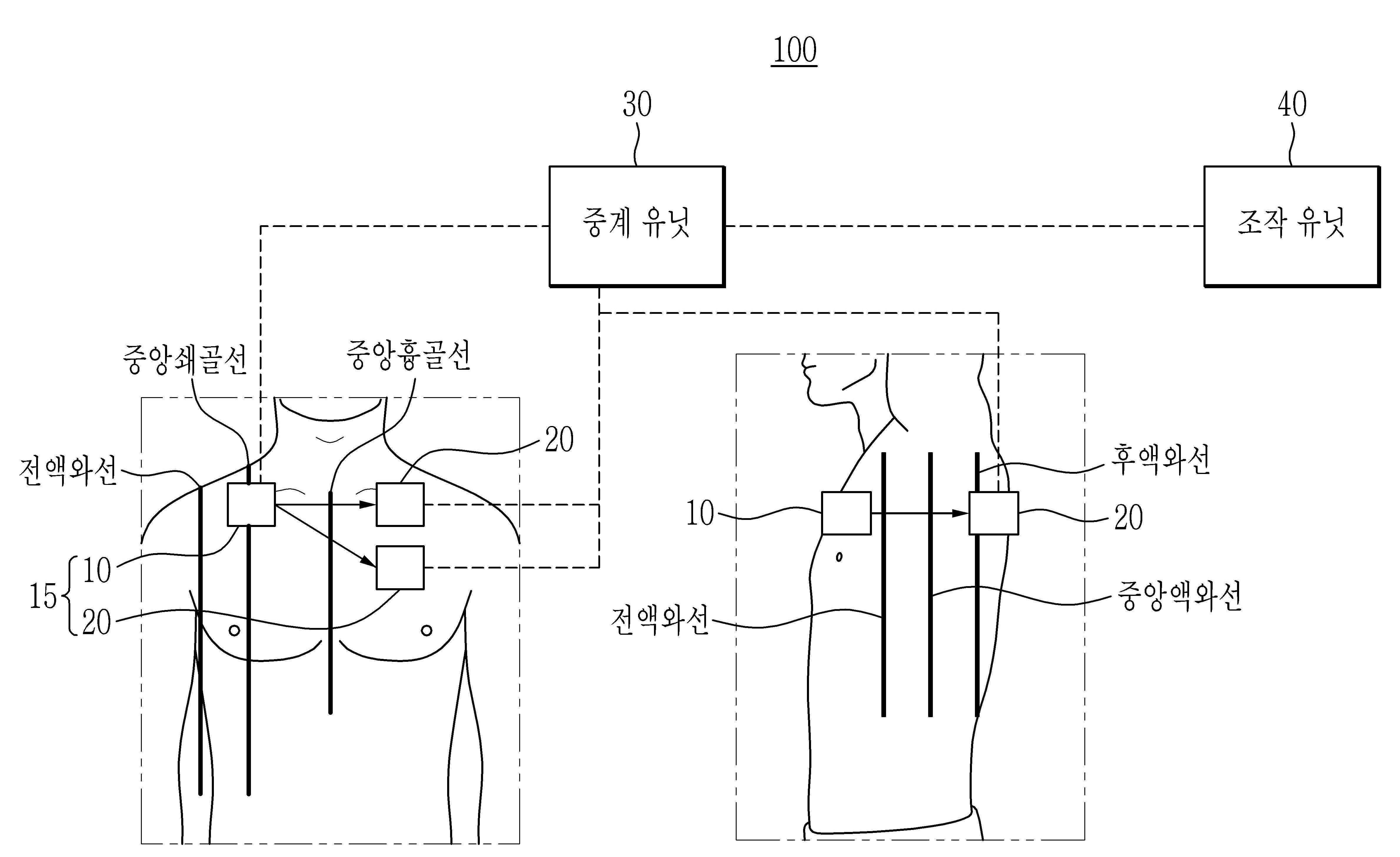 인체음 신호 정보 제공 방법, 인체음 검사 센서 유닛 및 이를 포함하는 인체음 검사 시스템 대표 이미지