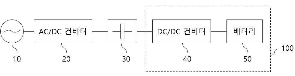 컨버터를 이용한 배터리 충전 방법 및 이를 이용한 시스템 대표 이미지