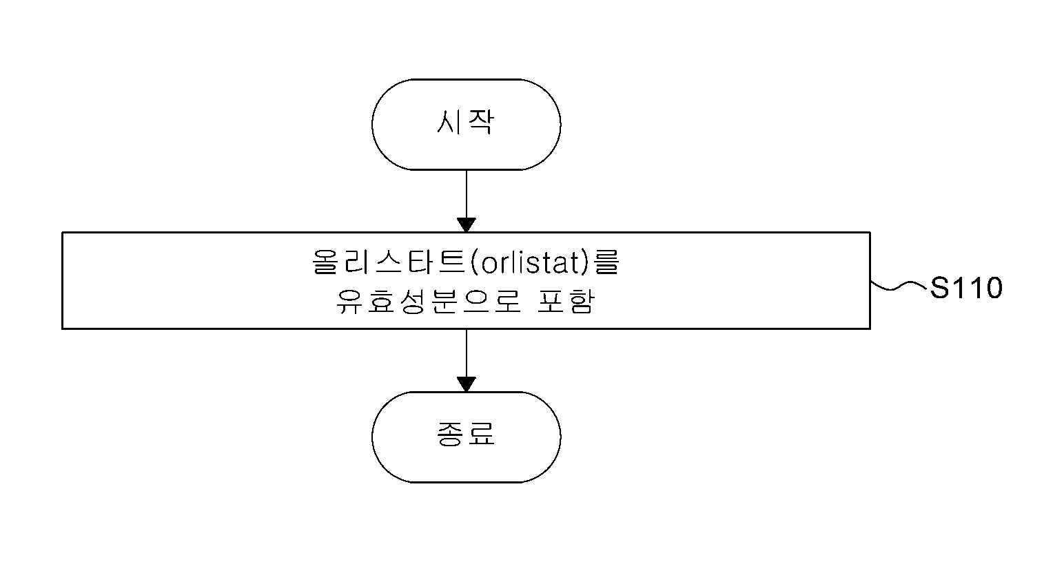 심혈관계 질환의 예방 또는 치료용 약학적 조성물 대표 이미지