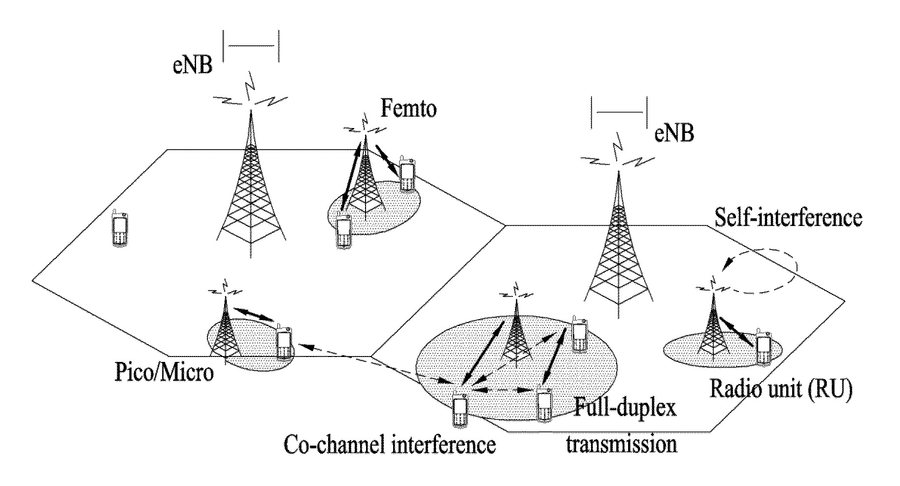 FDR 환경에서 비선형 디지털 자기간섭 신호를 보정하기 위한 방법 및 장치 대표 이미지