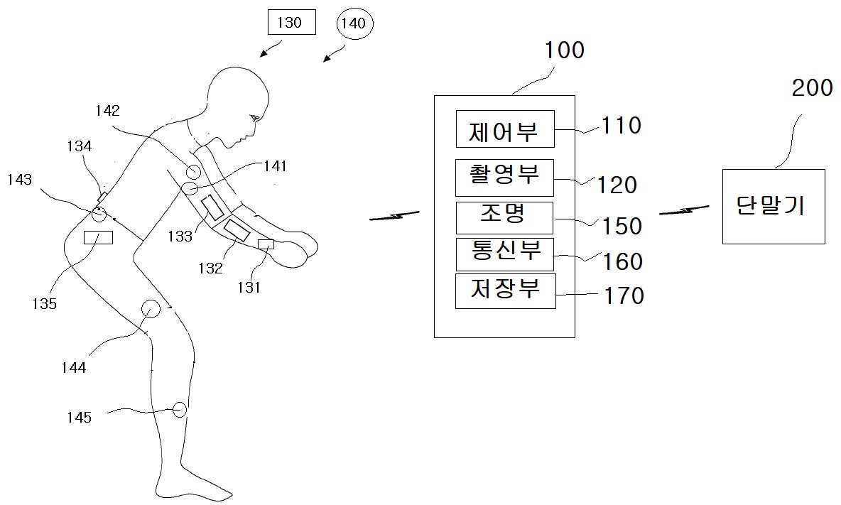 허리 부하 측정 방법 및 장치 대표 이미지