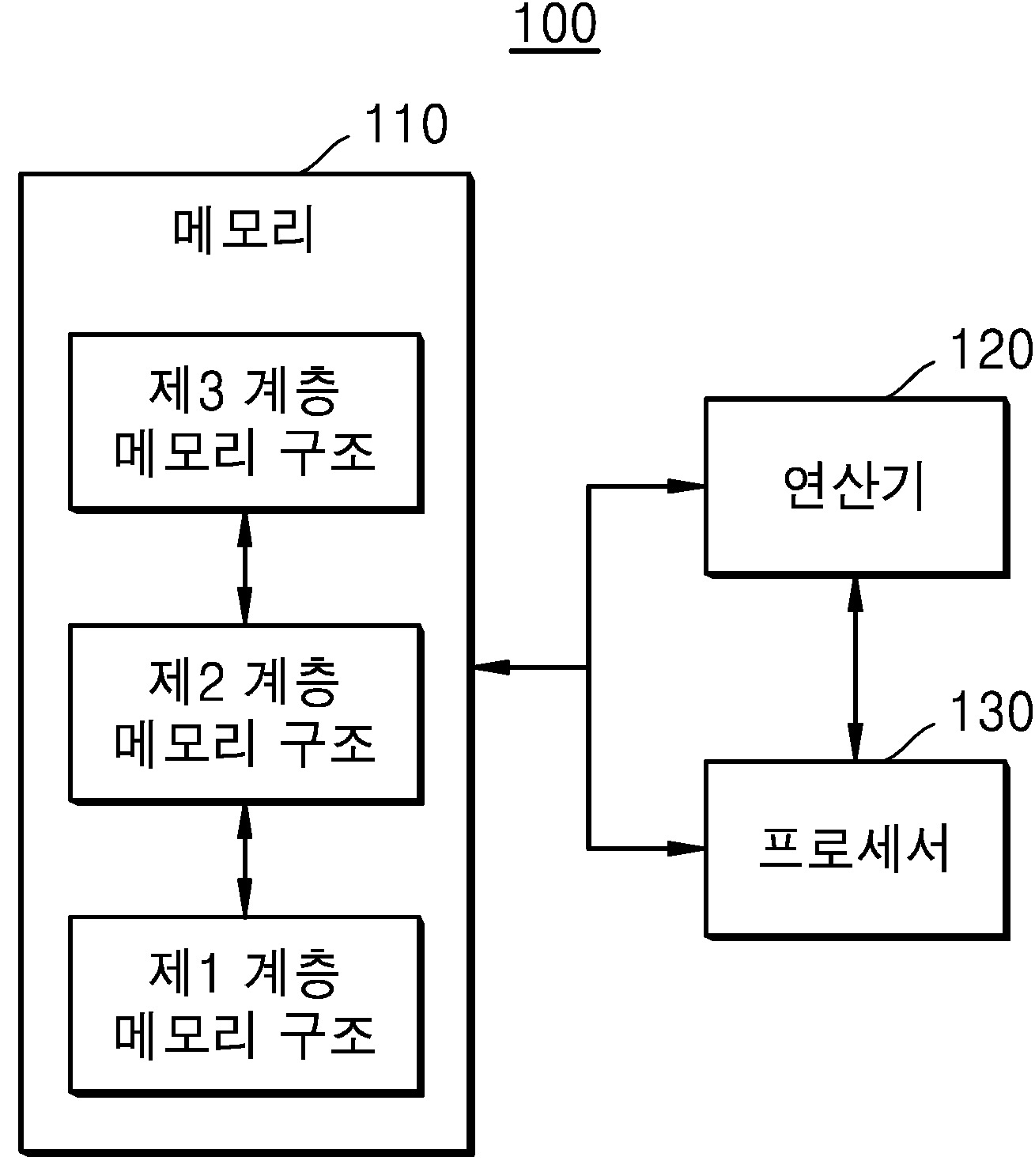 신경망 연산 장치 및 그의 제어 방법 대표 이미지