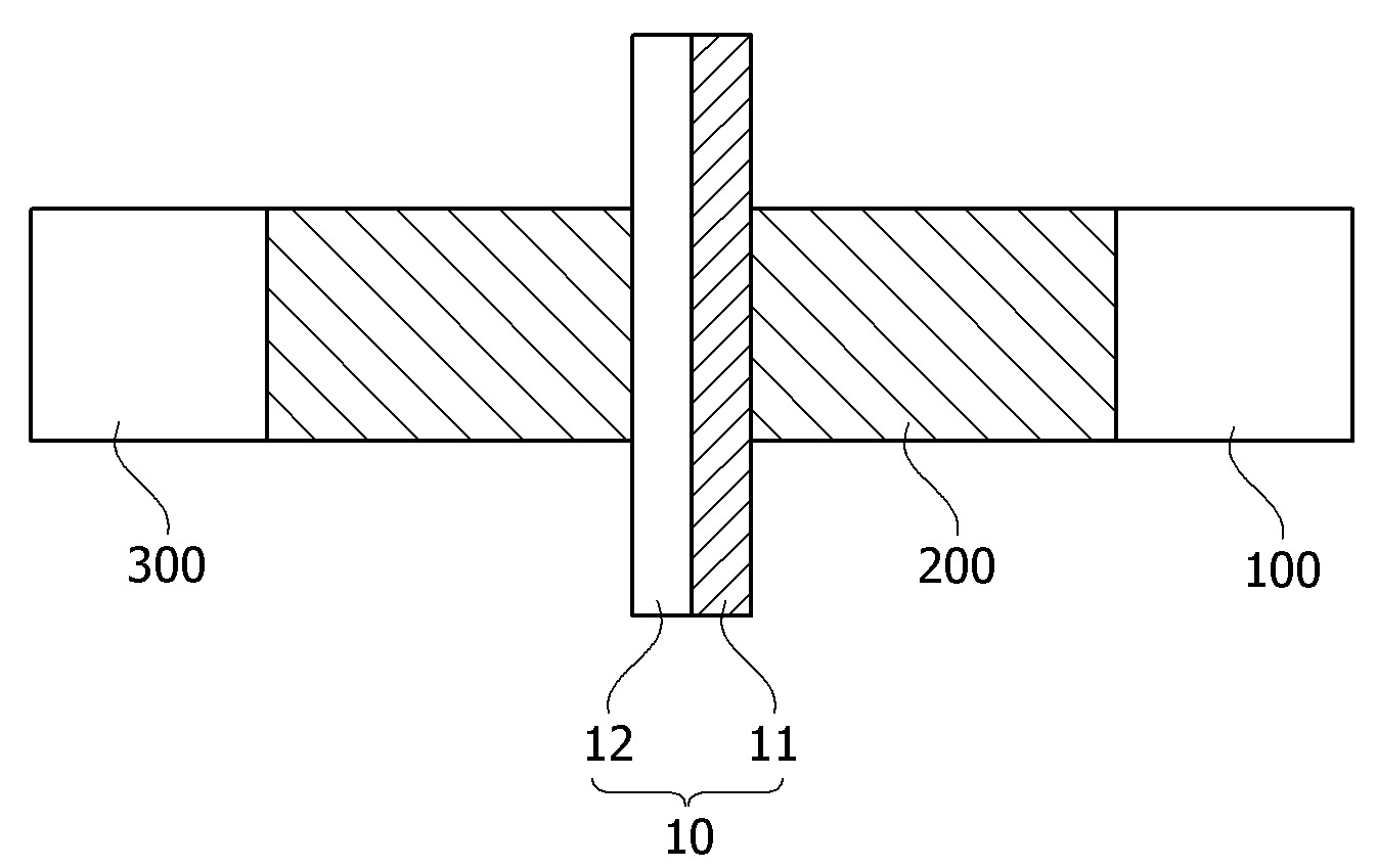 표면 개질된 합성수지필름에 증착된 금속필름의 접착 상태를 비접촉으로 측정하는 방법 대표 이미지