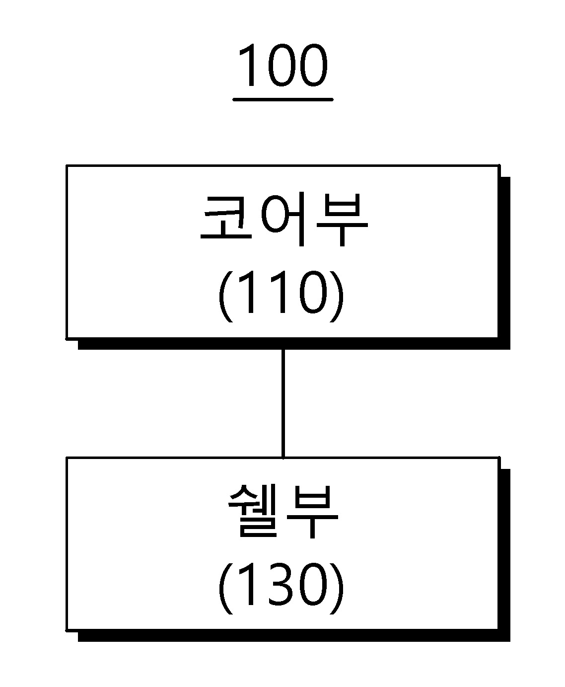 탄소-14 기반 코어-쉘 구조의 방사성 발광 소재 및 이를 포함하는 발광 소자 대표 이미지