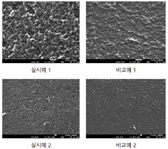 자가세정용 UV 경화 다공성 투명 폴리이미드 코팅막 및 이의 제조방법 대표 이미지