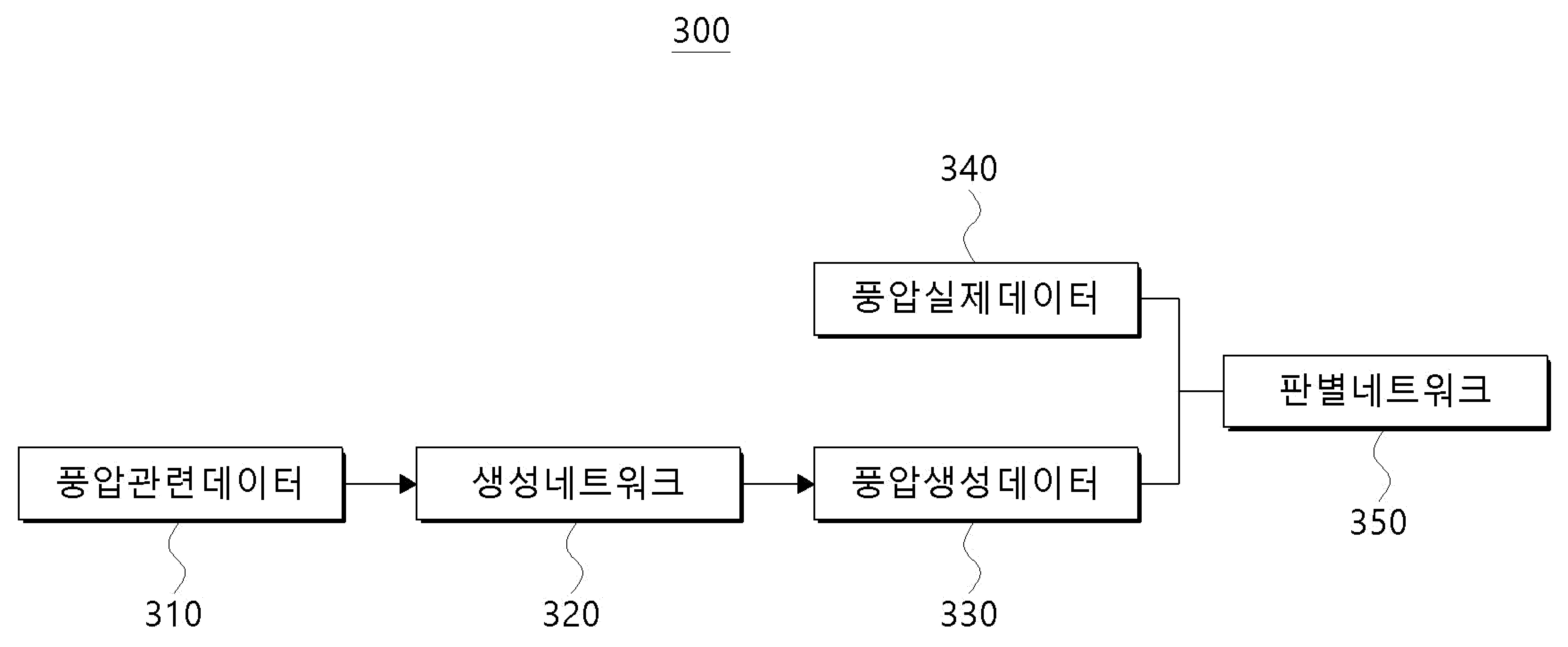 건물의 안전 판단 시스템 및 방법 대표 이미지