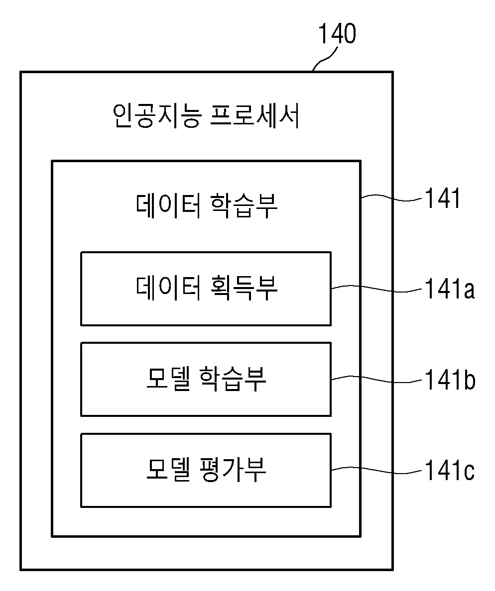 감시 장치 및 방법 대표 이미지