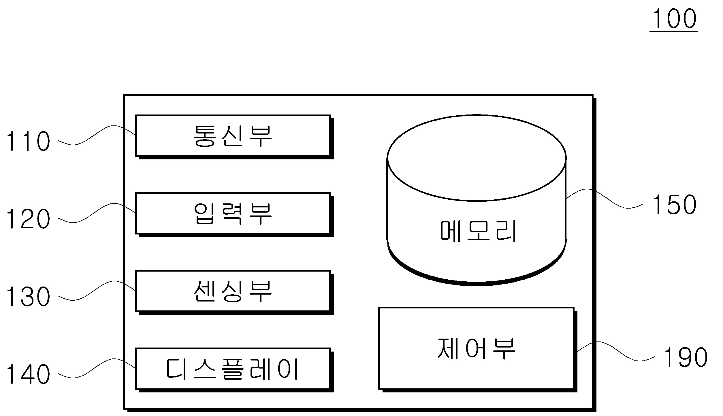 의무 기록 정리 자동화 방법 및 이를 위한 프로그램 및 장치 대표 이미지