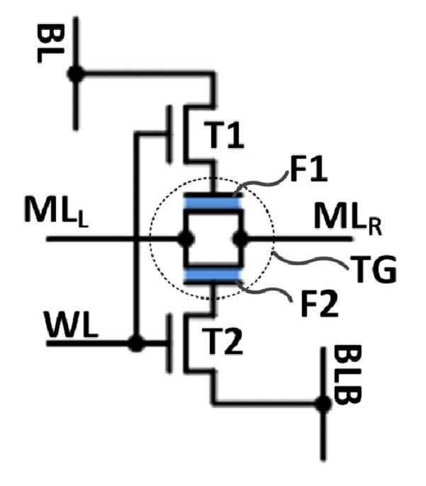 강유전체 소자 기반 NAND 타입 내용 주소화 메모리 셀 및 이를 포함하는 내용 주소화 메모리 대표 이미지