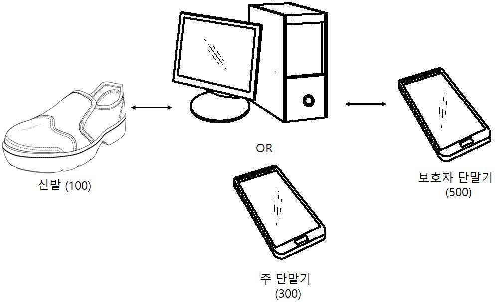 스마트 신발 시스템 대표 이미지