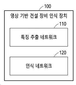 3D CNN에 기초한 영상 기반 건설 장비 인식 방법 및 장치 대표 이미지