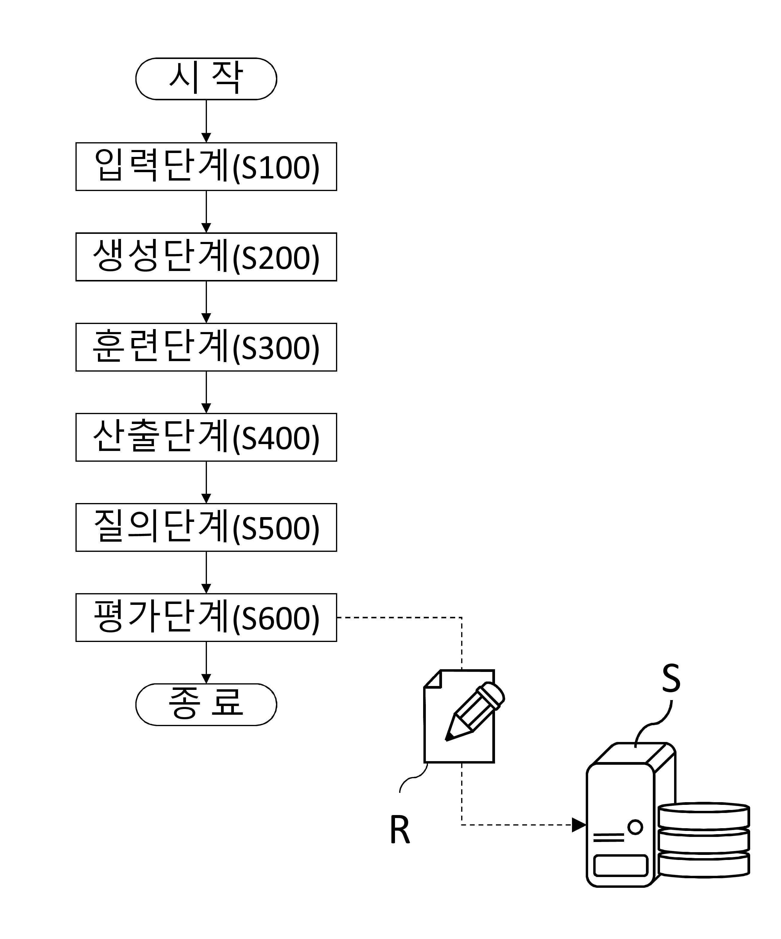 우울증상 개선 방법 대표 이미지