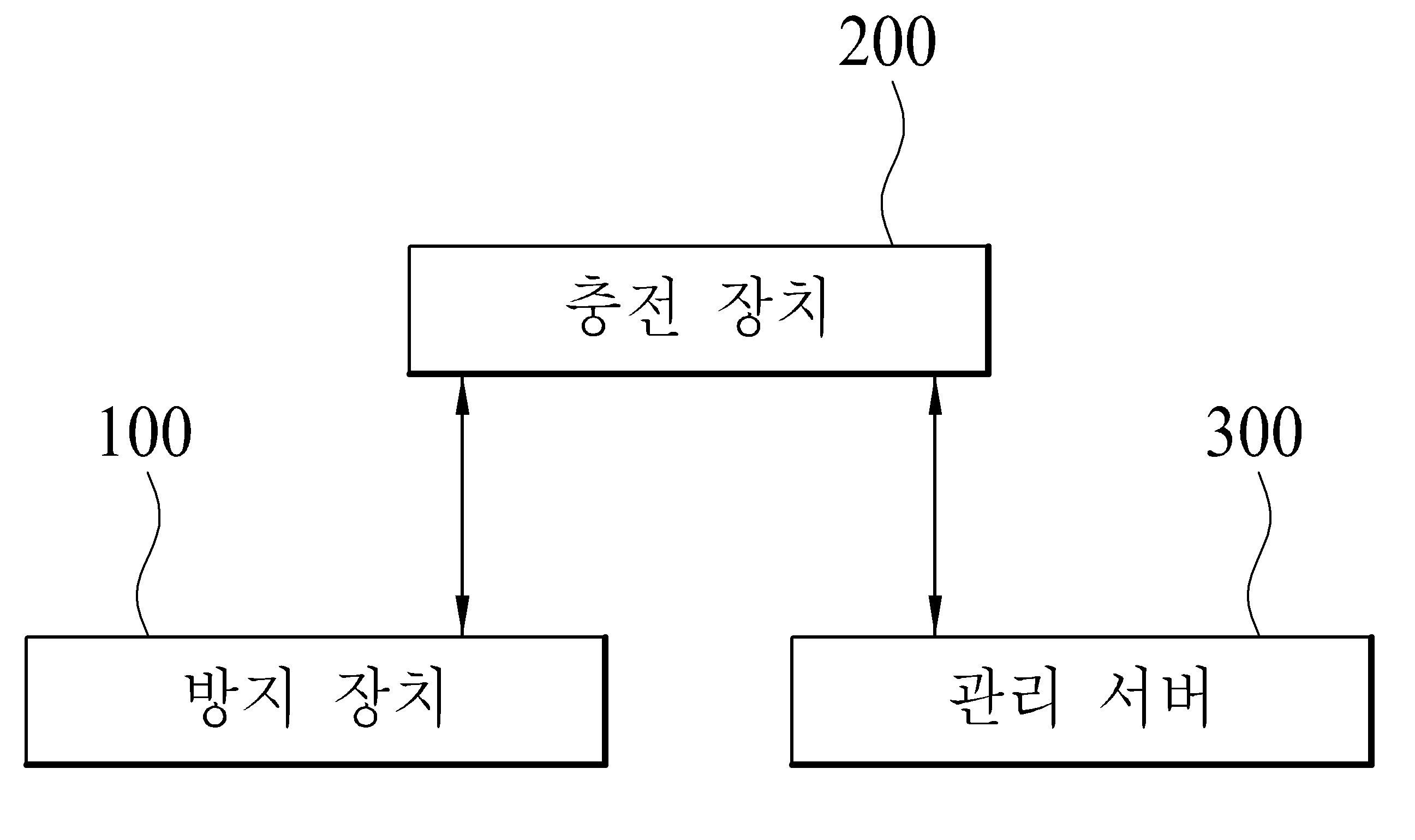 코골이 및 수면무호흡 방지장치를 이용한 코골이 및 수면무호흡 방지시스템 대표 이미지