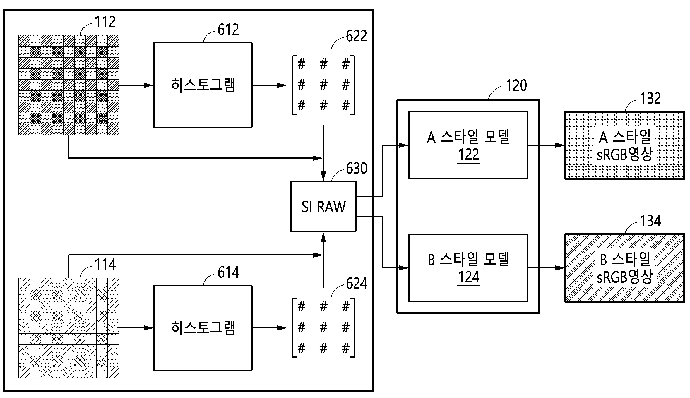 표준 공간을 통해 영상을 처리하는 전자 장치 및 이의 제어 방법 대표 이미지